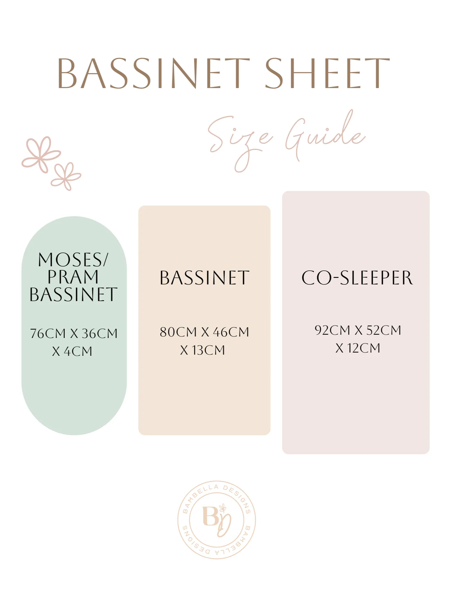 Bambella Waterproof Bassinet Sheet | Blush Gingham