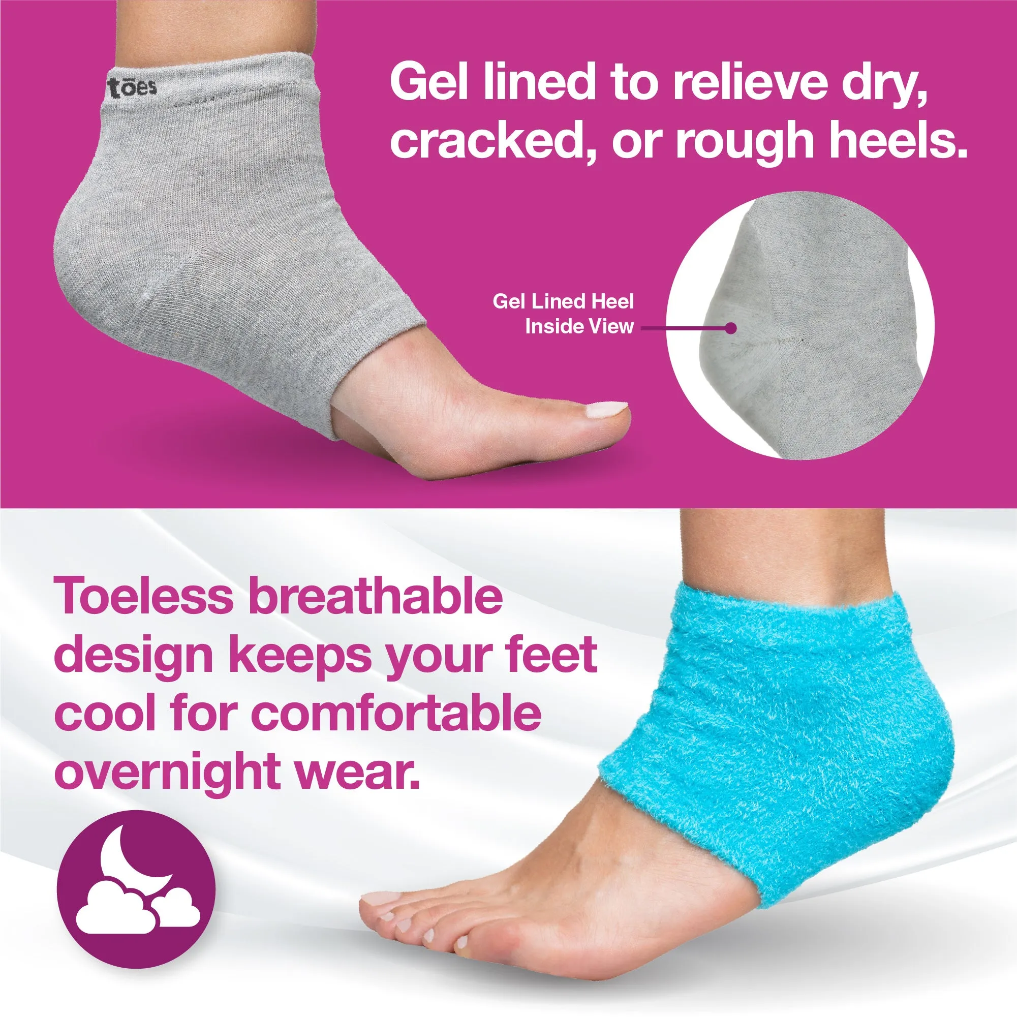 ZenToes Dry Heel Repair Kit